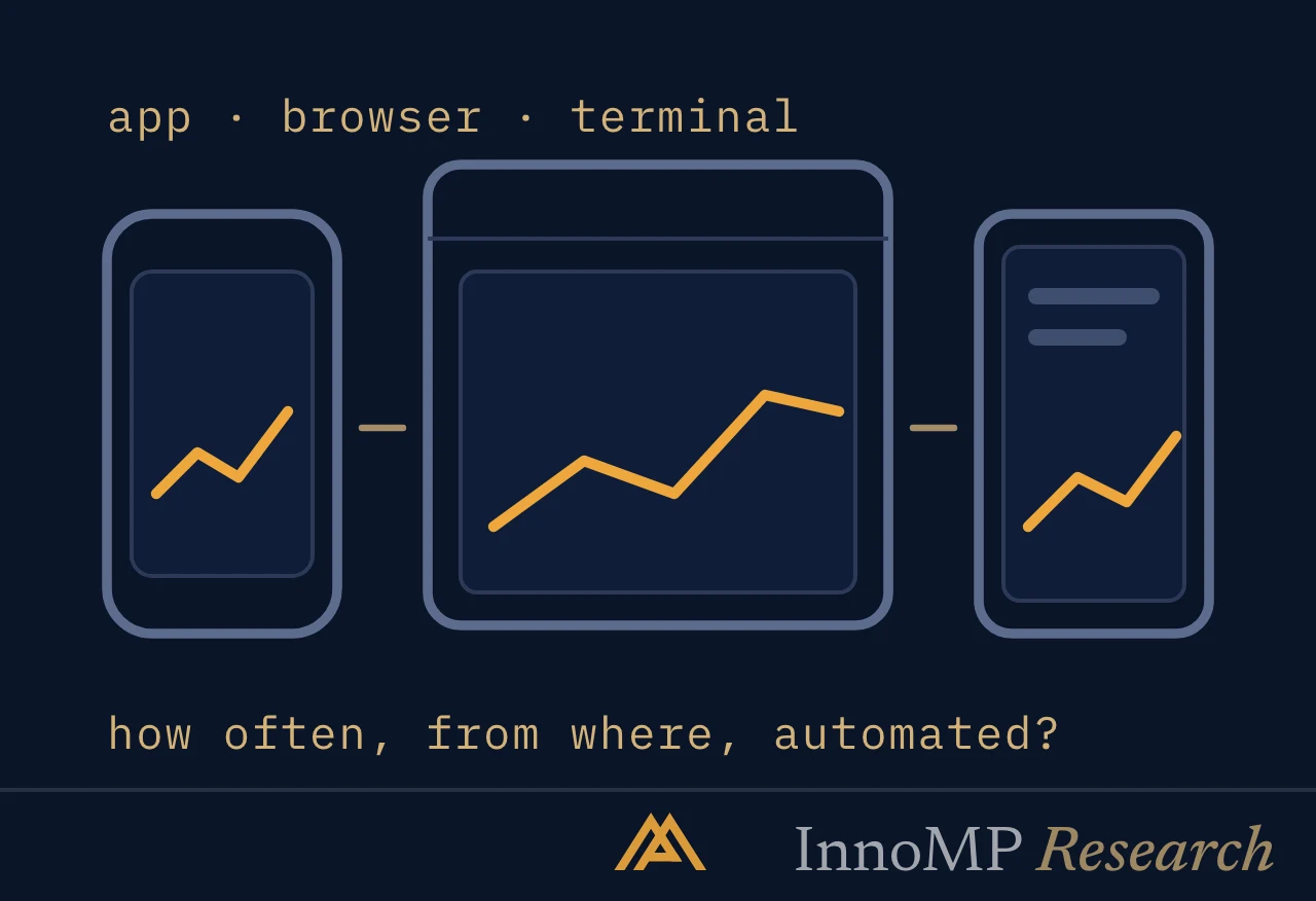 InnoMP Research cover art — choose by what you do