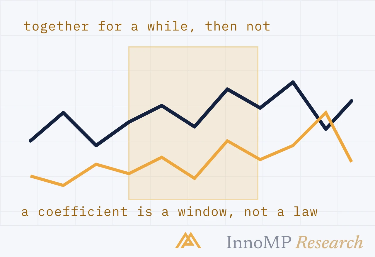 InnoMP Research cover art — a window, not a law