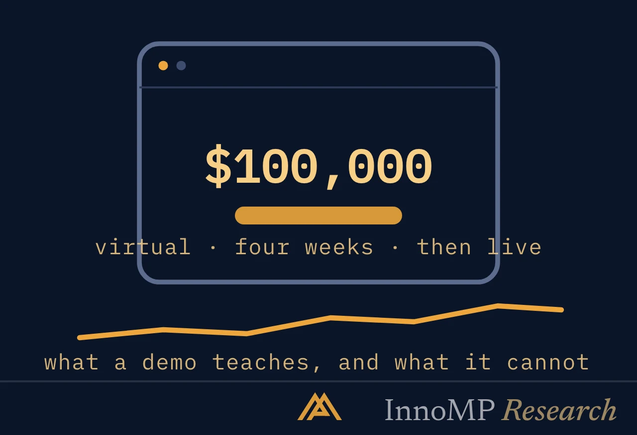 InnoMP Research cover art — practise like it counts