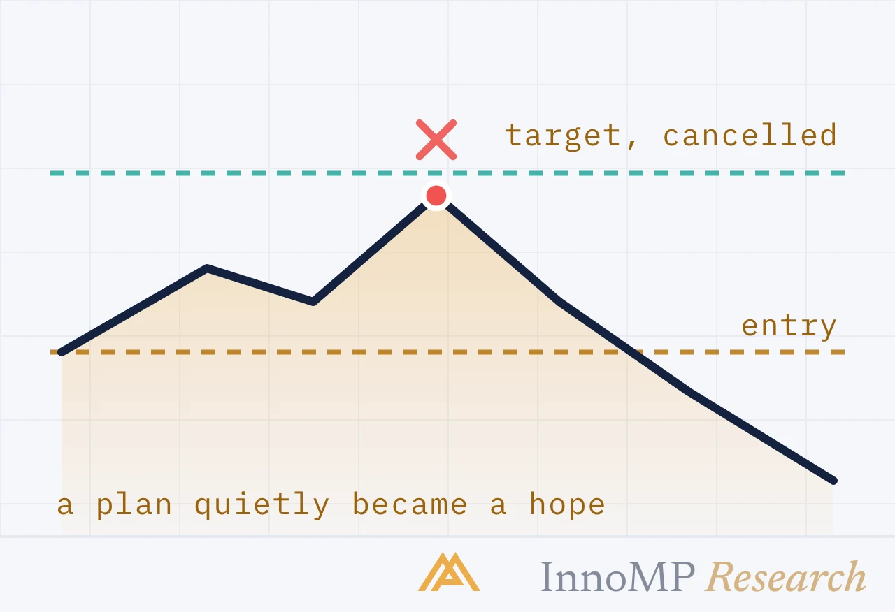 InnoMP Research cover art — when winners turn