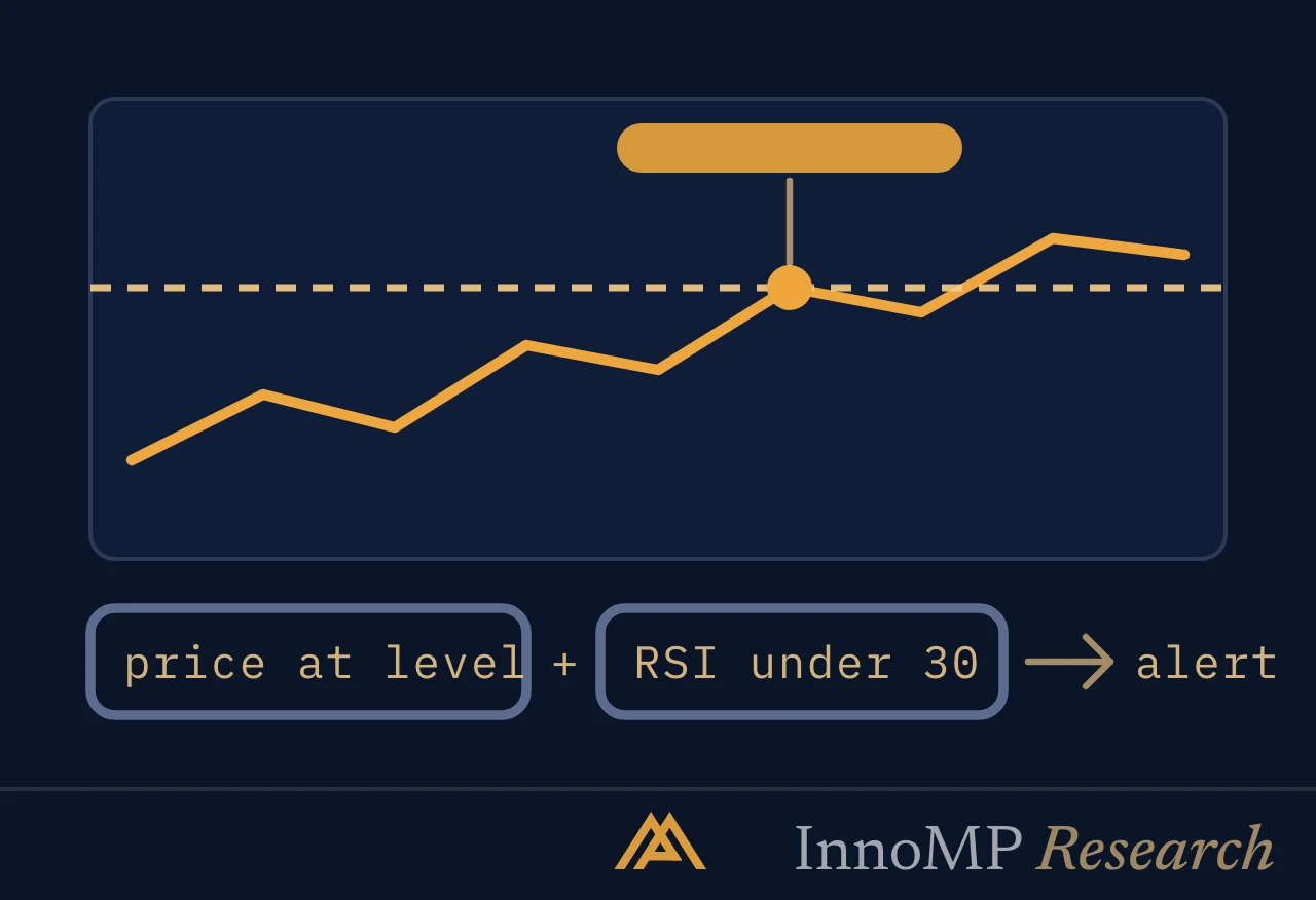 InnoMP Research cover art — alerts in three steps