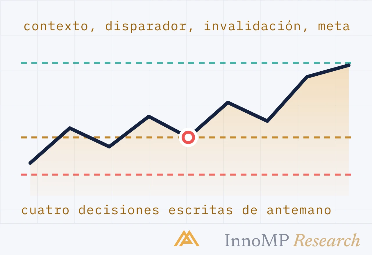 Ilustración de portada de InnoMP Research — cuatro decisiones en orden