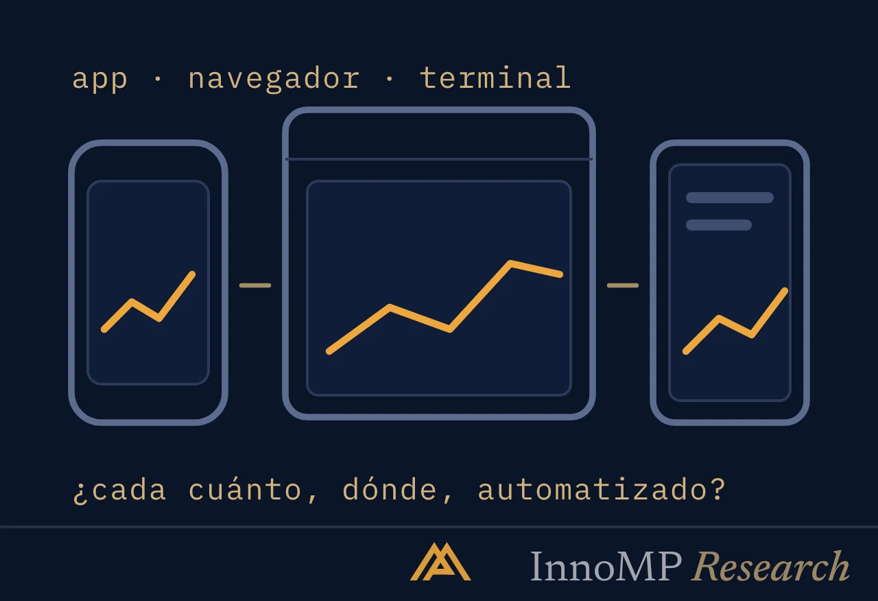 Ilustración de portada de InnoMP Research — elija según lo que hace
