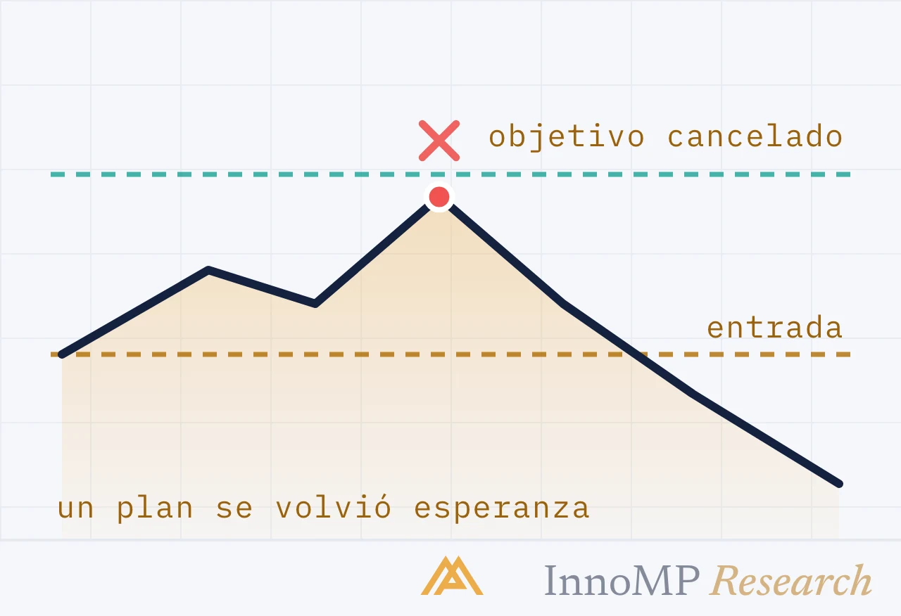 Ilustración de portada de InnoMP Research — ganadoras que se giran