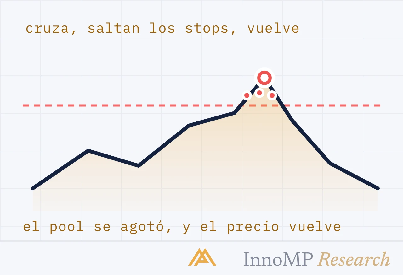 Ilustración de portada de InnoMP Research — el pool, luego el regreso