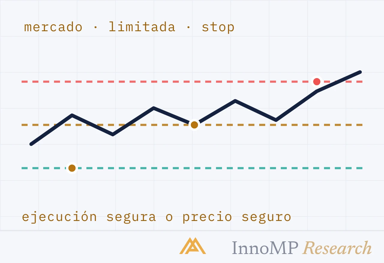 Ilustración de portada de InnoMP Research — ya, o a su precio