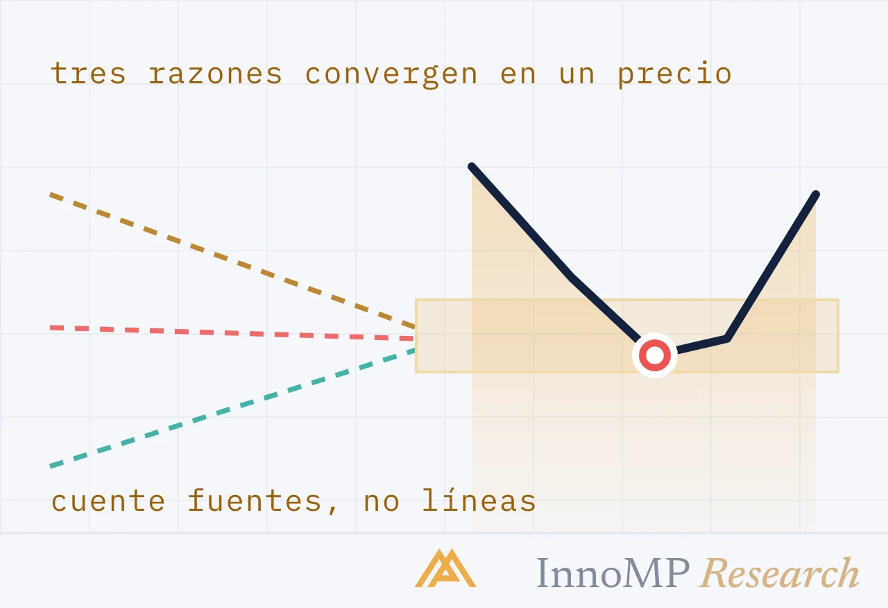 Ilustración de portada de InnoMP Research — cuente fuentes, no líneas