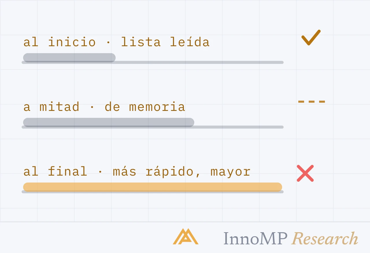 Ilustración de portada de InnoMP Research — la sexta hora