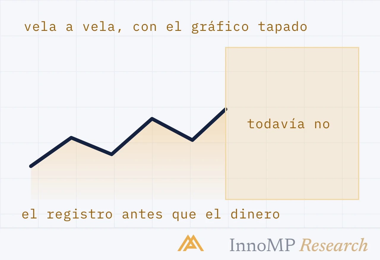 Ilustración de portada de InnoMP Research — cuaderno antes que dinero