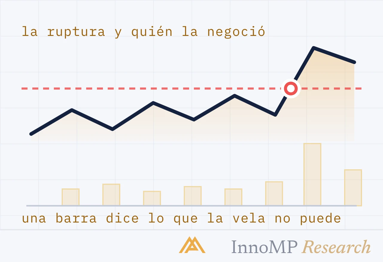 Ilustración de portada de InnoMP Research — ¿quién negoció la ruptura?