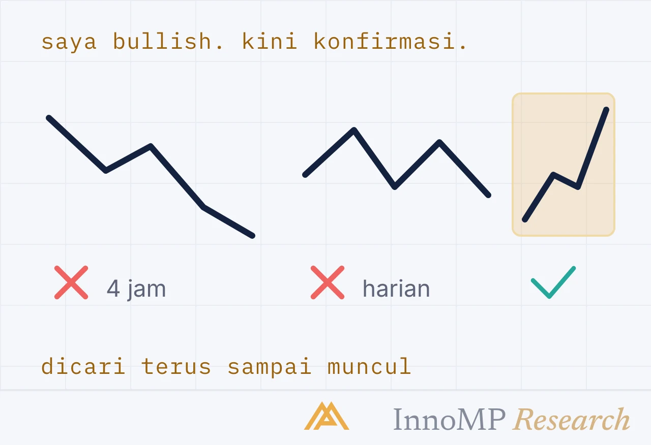 Ilustrasi sampul InnoMP Research — grafik yang setuju