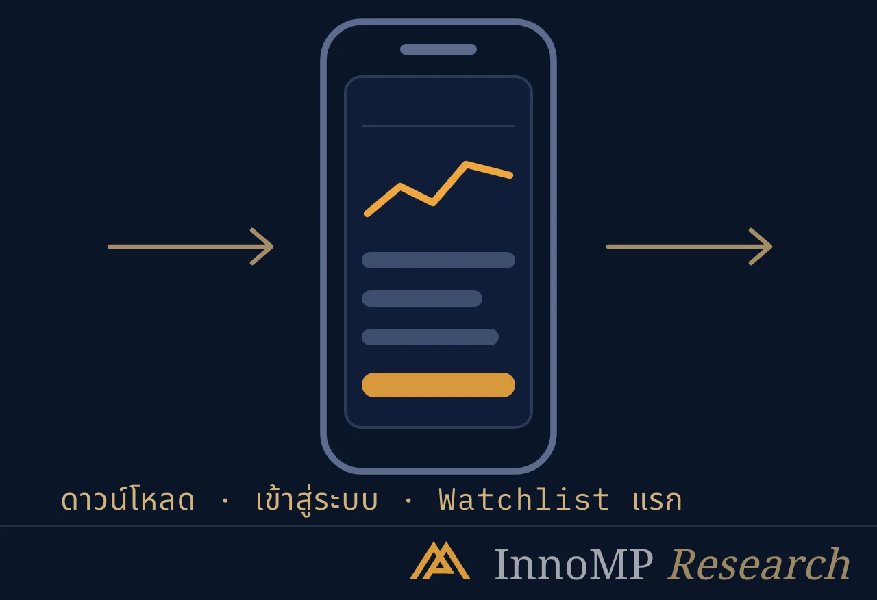 ภาพปกประกอบของ InnoMP Research — จากติดตั้ง ถึง Watchlist