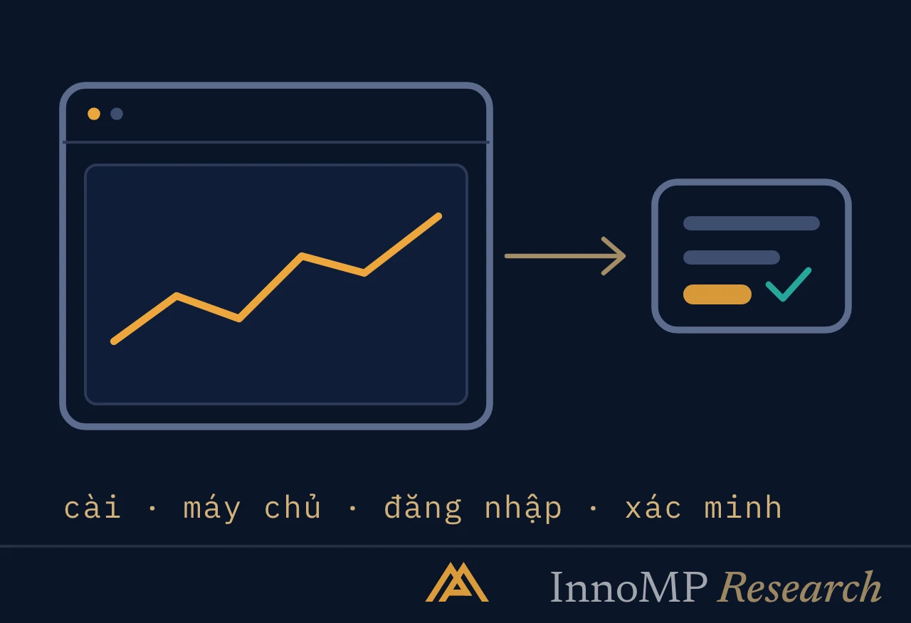 Ảnh bìa minh họa InnoMP Research — MetaTrader 5, đã kết nối