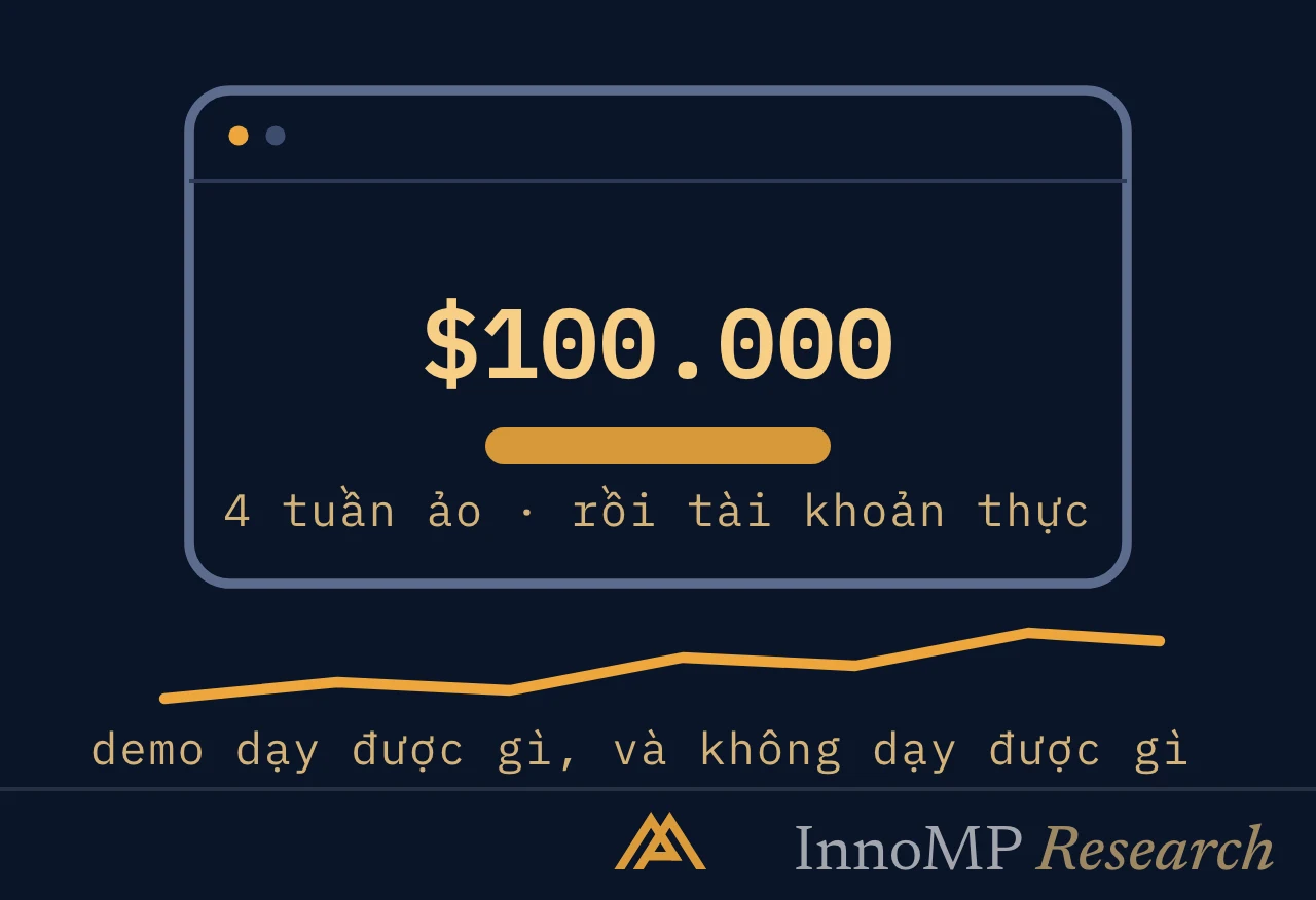 Ảnh bìa minh họa InnoMP Research — luyện tập như thật