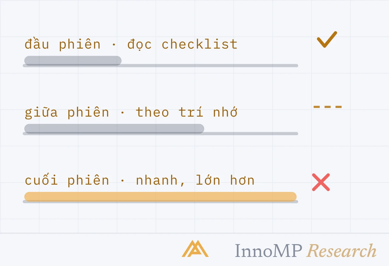 Ảnh bìa minh họa InnoMP Research — giờ thứ sáu