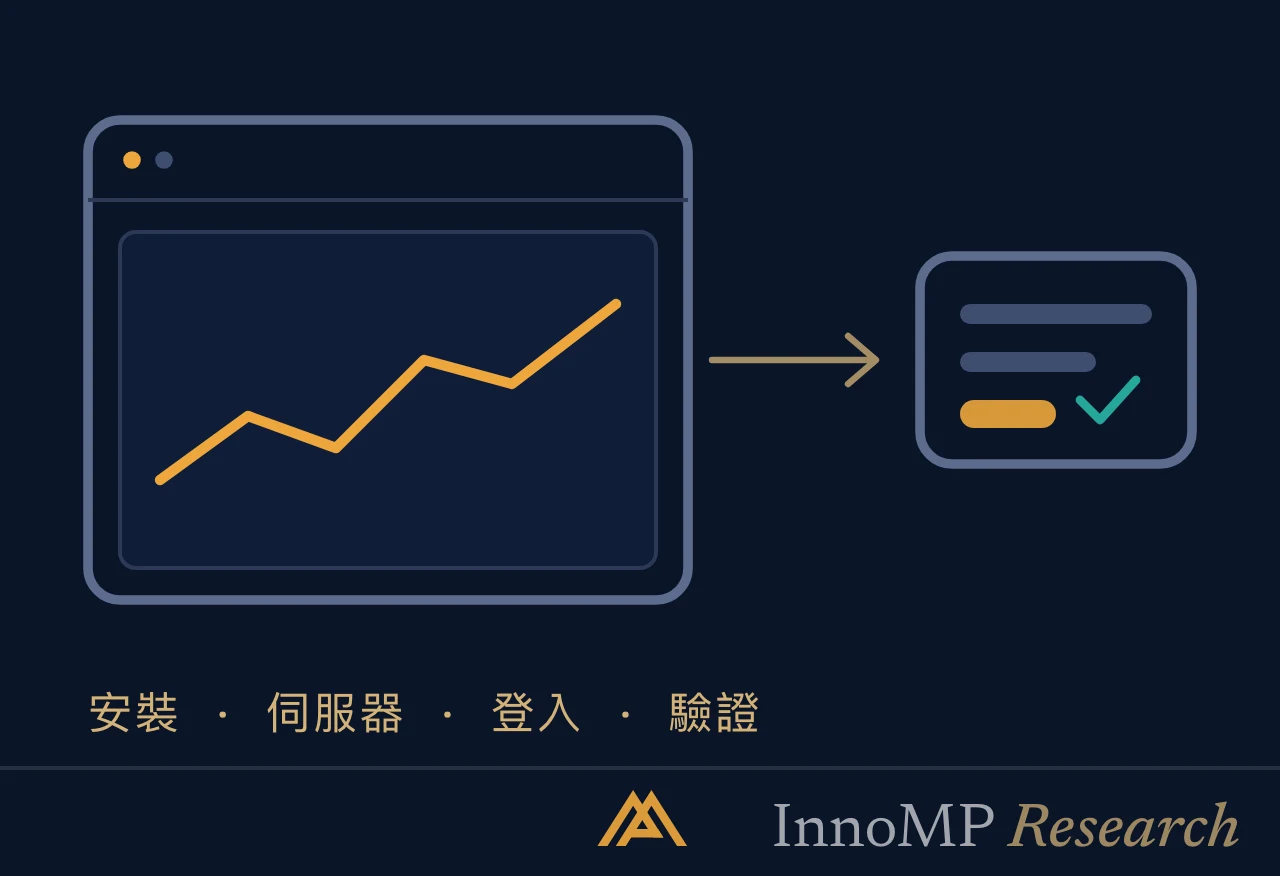InnoMP Research 封面插圖 — MetaTrader 5 已連接